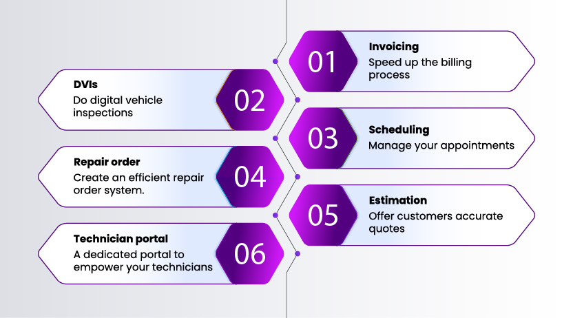 auto repair shop management software