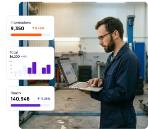 Automotive Digital Marketing Solutions for a Stronger Presence Online Automotive Digital Marketing Solutions