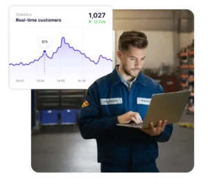 Automotive Digital Marketing Solutions