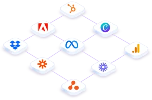 Automotive Digital Marketing Solutions