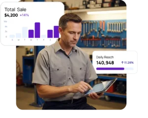 Automotive Digital Marketing Solutions