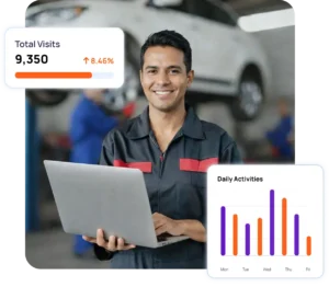 Automotive Digital Marketing Company